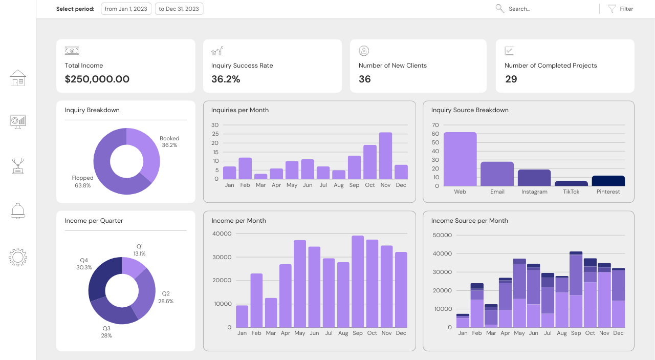 analytics in customer service