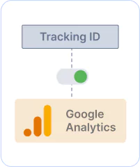 analytics