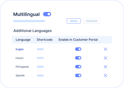 multilingual-help-desk