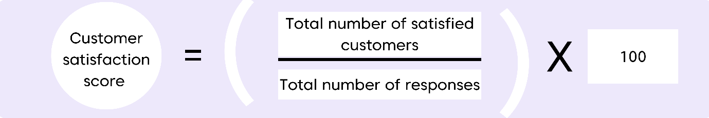 Formula for customer satisfaction score: