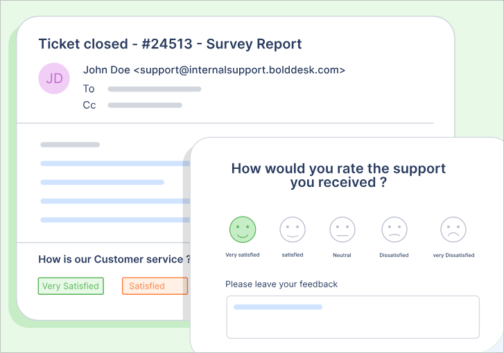 Customer satisfaction score