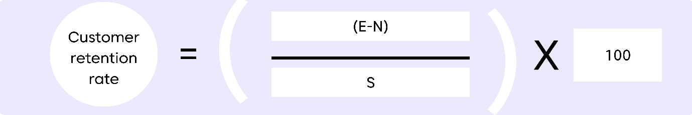 Formula for customer retention rate: