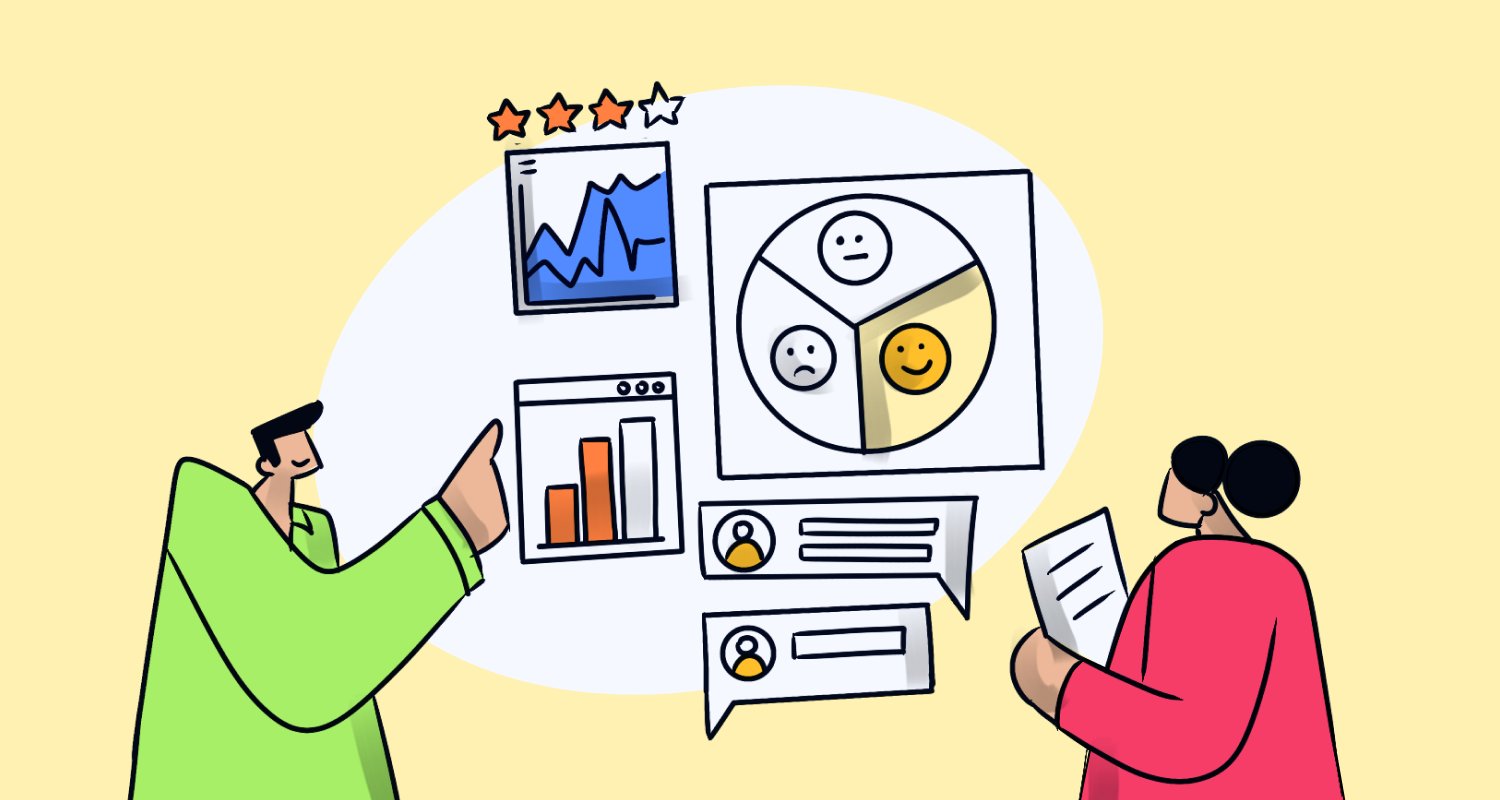 Customer Experience Analytics: Definition And Use Cases