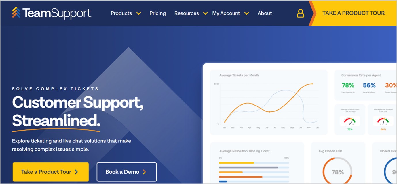 LiveAgent alternatives