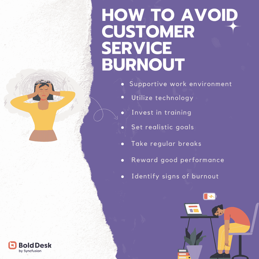 How to avoid Customer service burnout