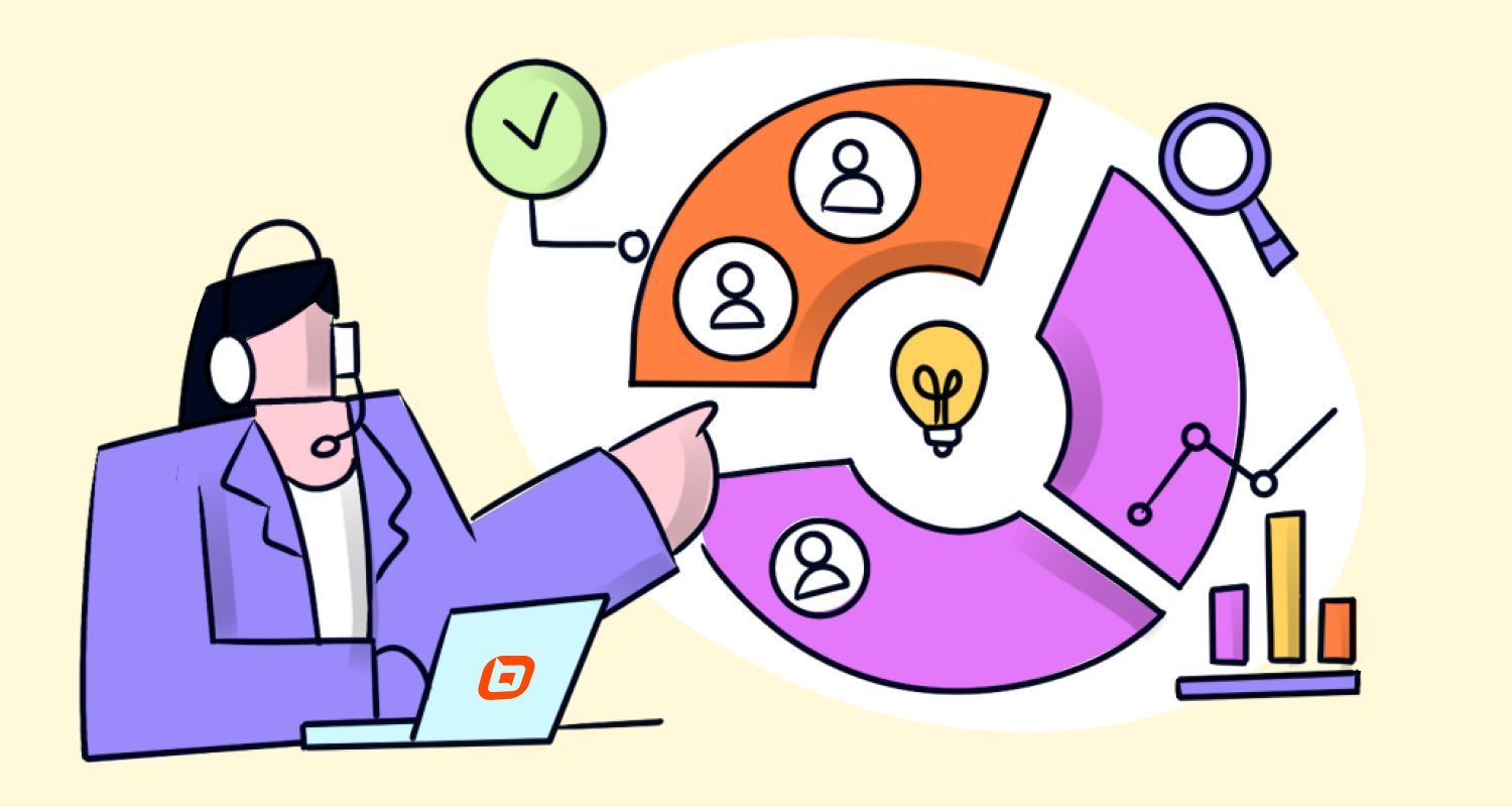 Customer service statistics