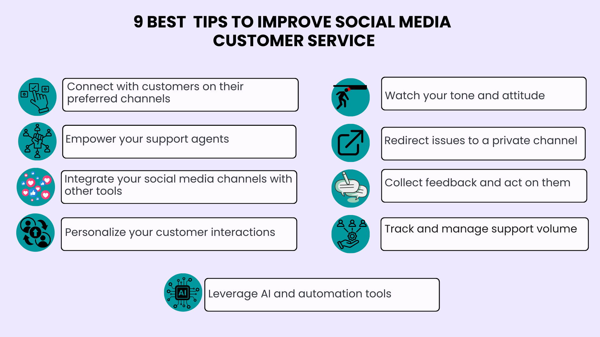 customer service on social media