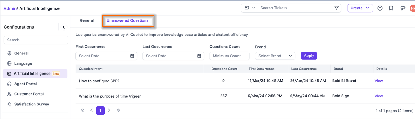BoldDesk in 2024: Review copilot's unanswered questions