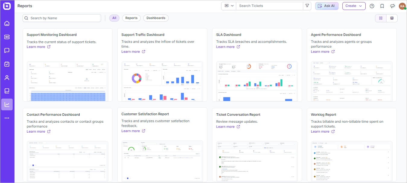 BoldDesk reports and analytics