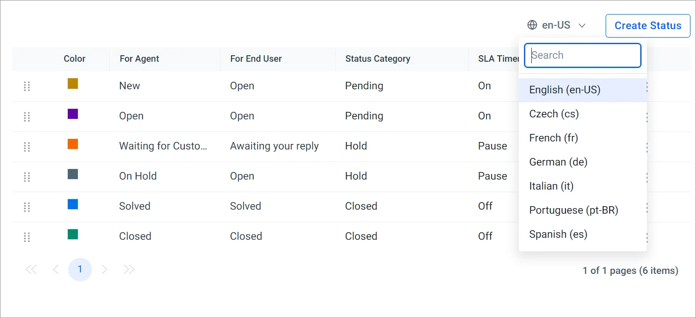 Fields and forms status setup – localize BoldDesk ticket states with multilingual support.