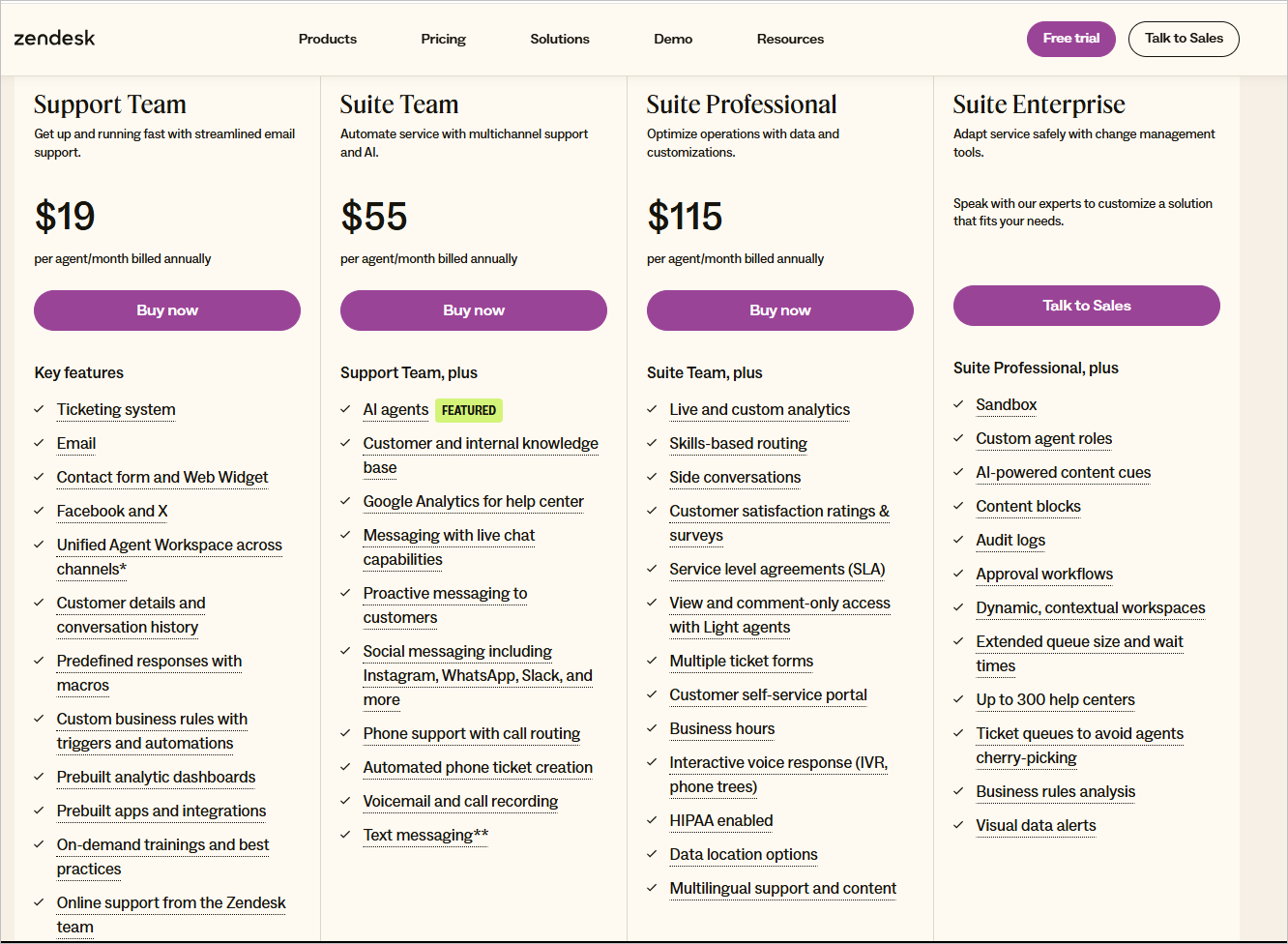 Zendesk pricing: Zendesk for service