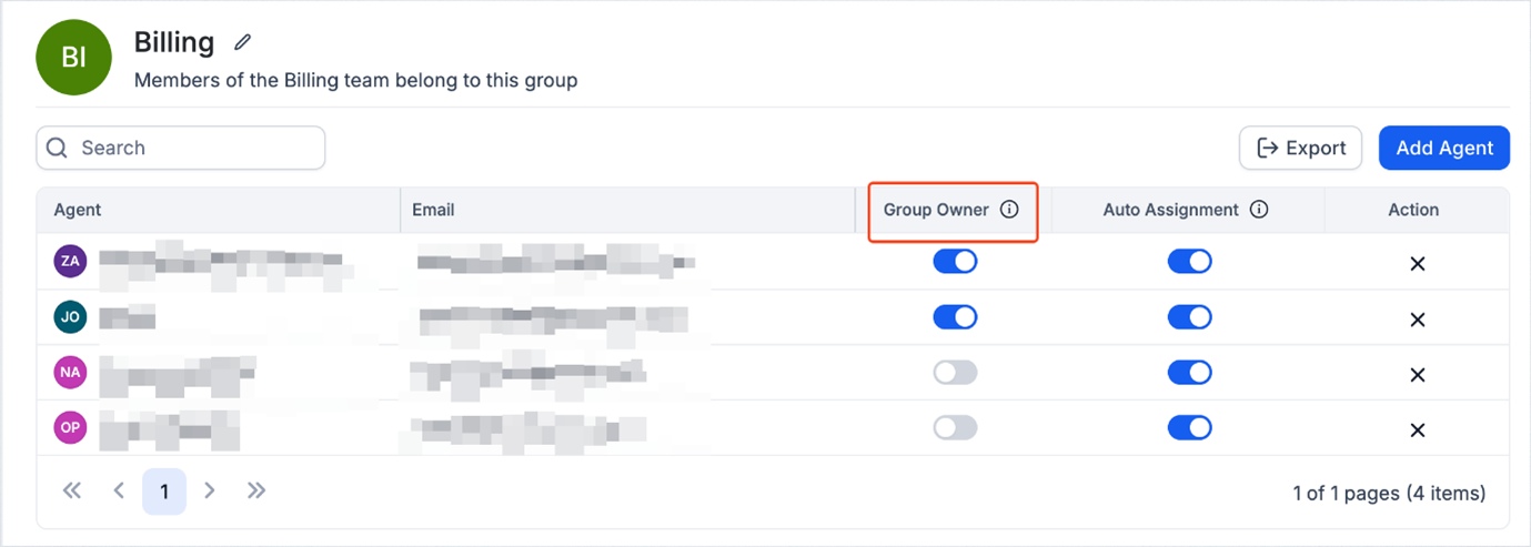 Use group owner to streamline support teams’ workflow