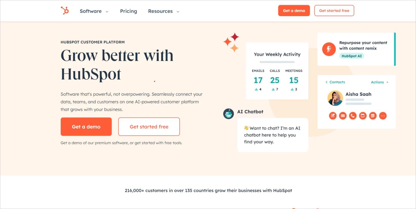 Hubspot