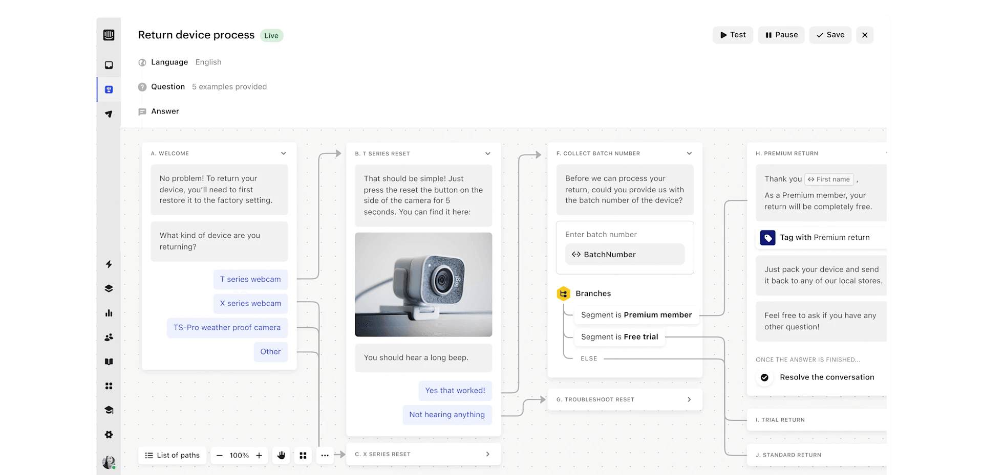 Intercom AI