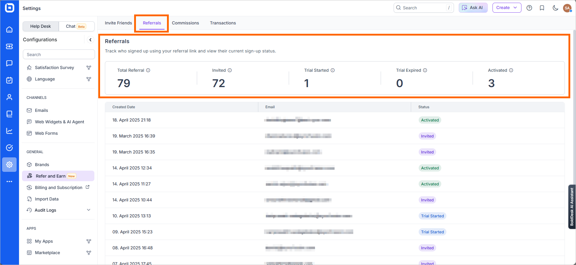 Referrals Summary