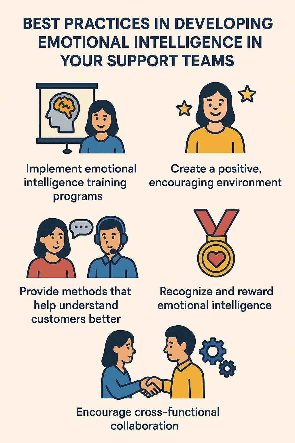 Best practices for EI in customer service
