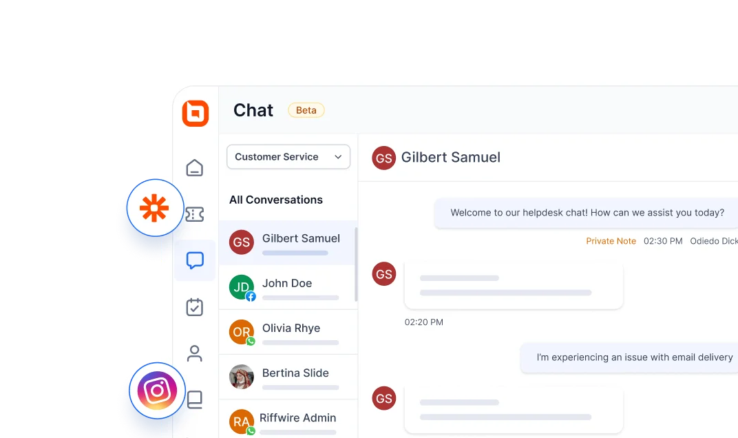 Omnichannel Customer Service
