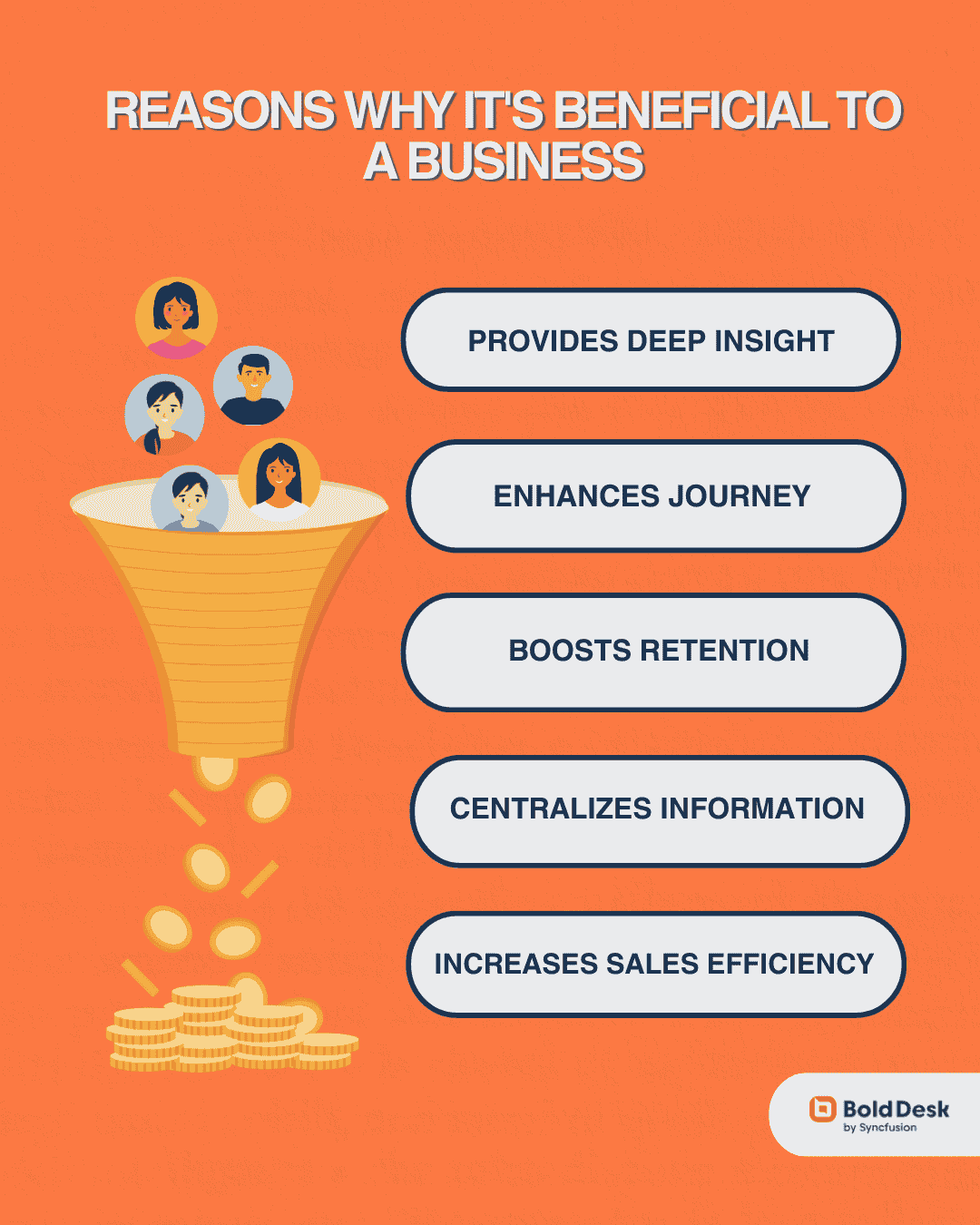 benefits of 360 customer view