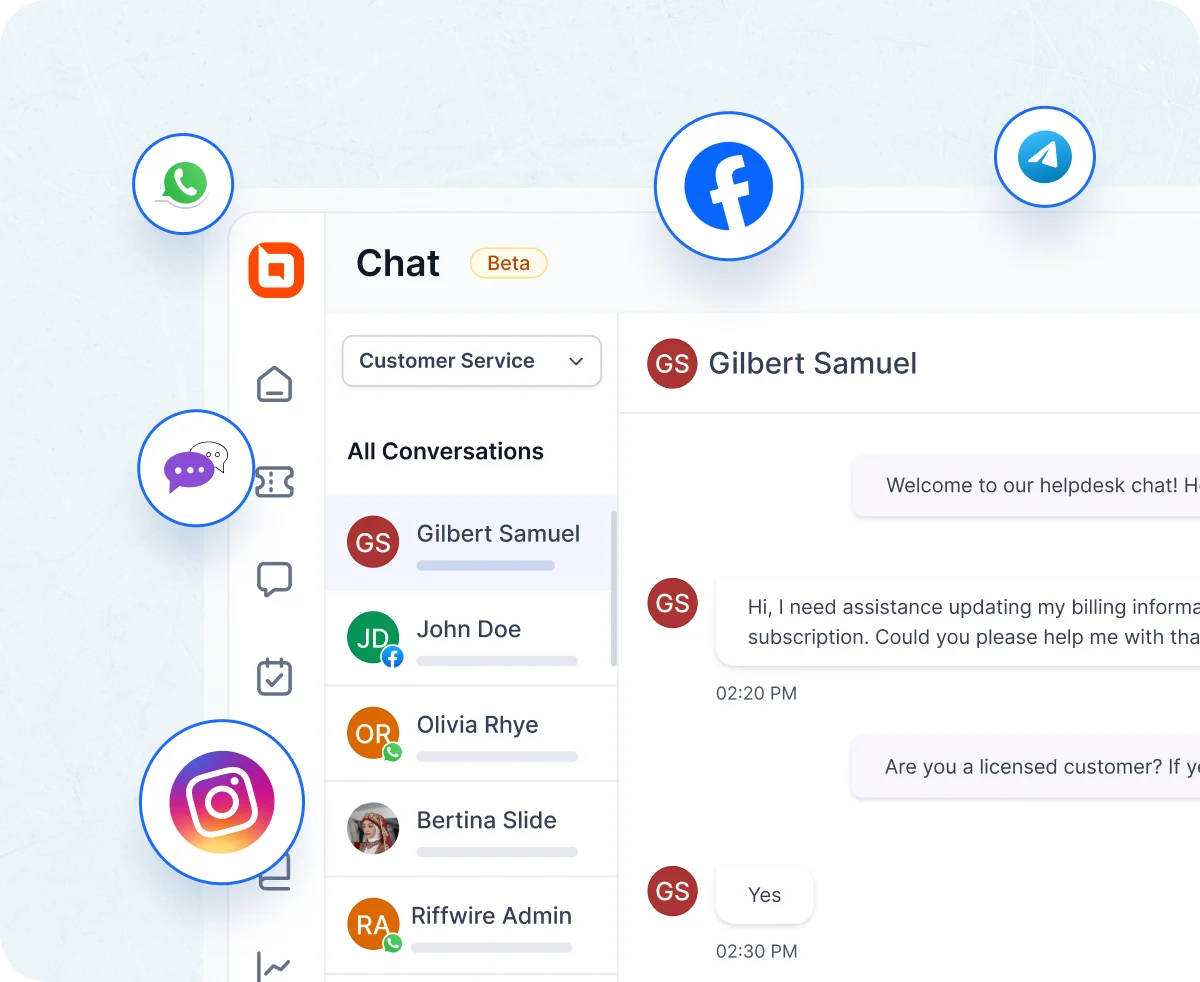Omnichannel customer service integrates WhatsApp, Facebook, Instagram, and more for seamless customer communication.