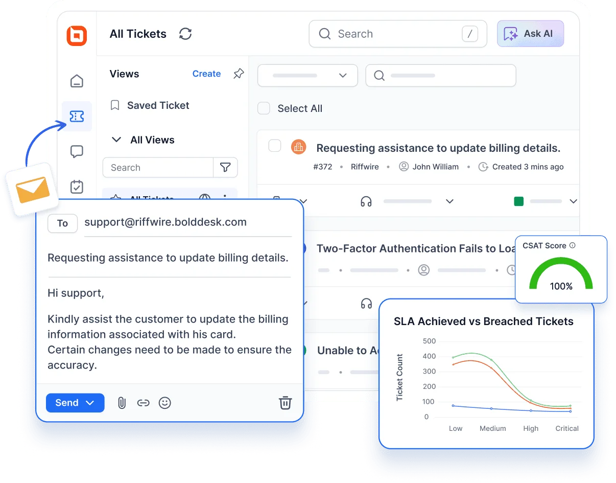 Smart ticket management system with AI, analytics, and a dashboard for customer support