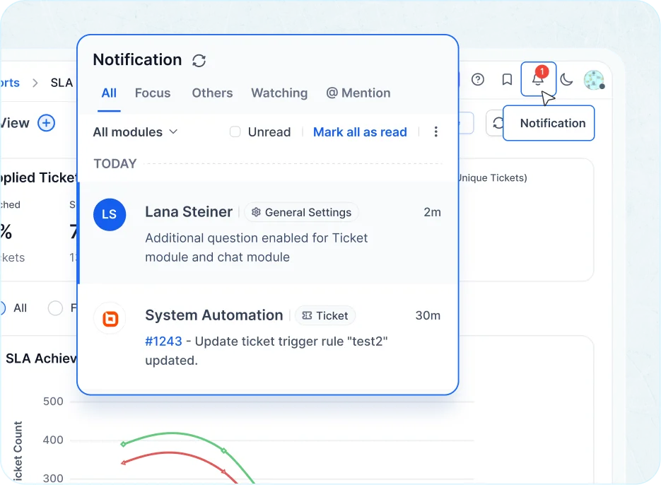 Notifications and alerts in ticket management system for updates, SLAs, and comments.