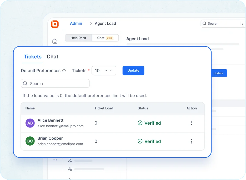 Automated ticket routing in a ticket management system for fast, fair agent assignments.