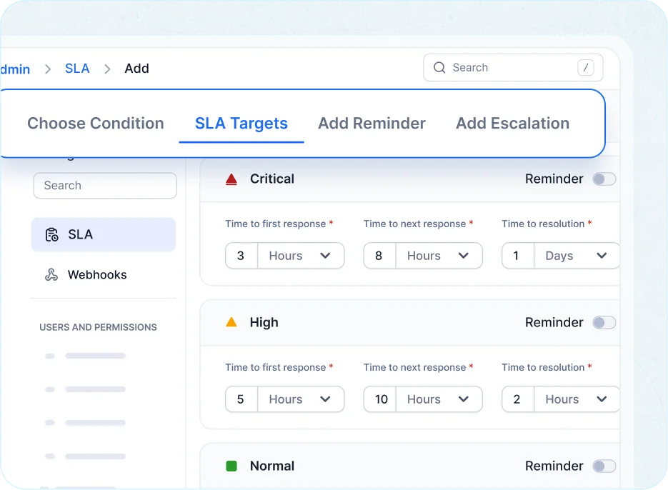 SLA management in a ticket management system with auto-escalation and priority settings.