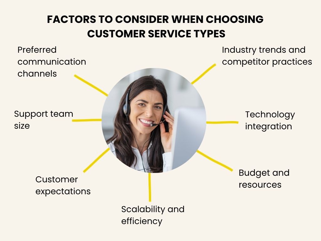 Types of customer service models