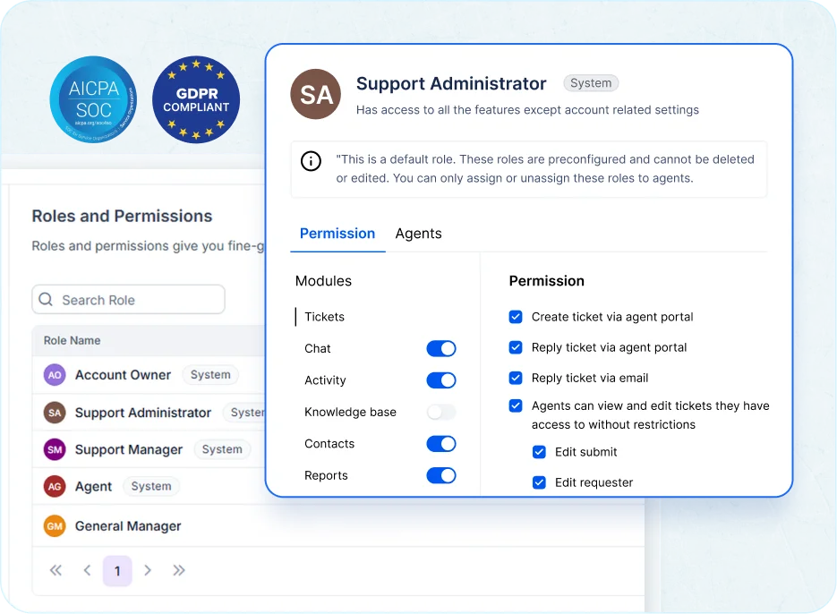 Role-based access in ticket management system with permissions and audit log controls.