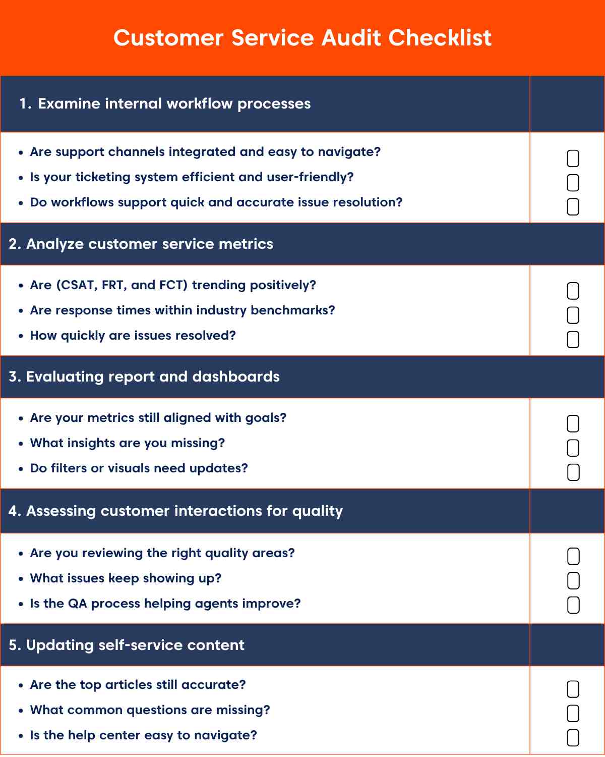 Customer Service Audit Checklist
