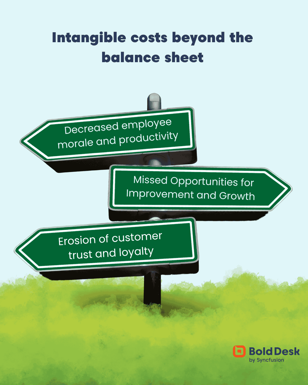 The intangible costs in poor customer support: beyond financial statements