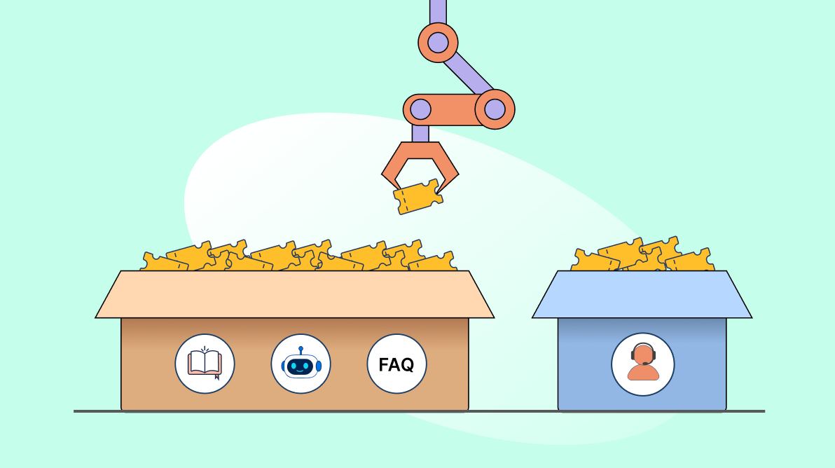 Ticket Deflection with Effective Self-Service Solutions
