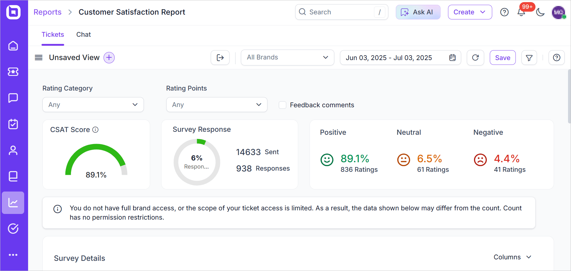 Customer satisfaction report