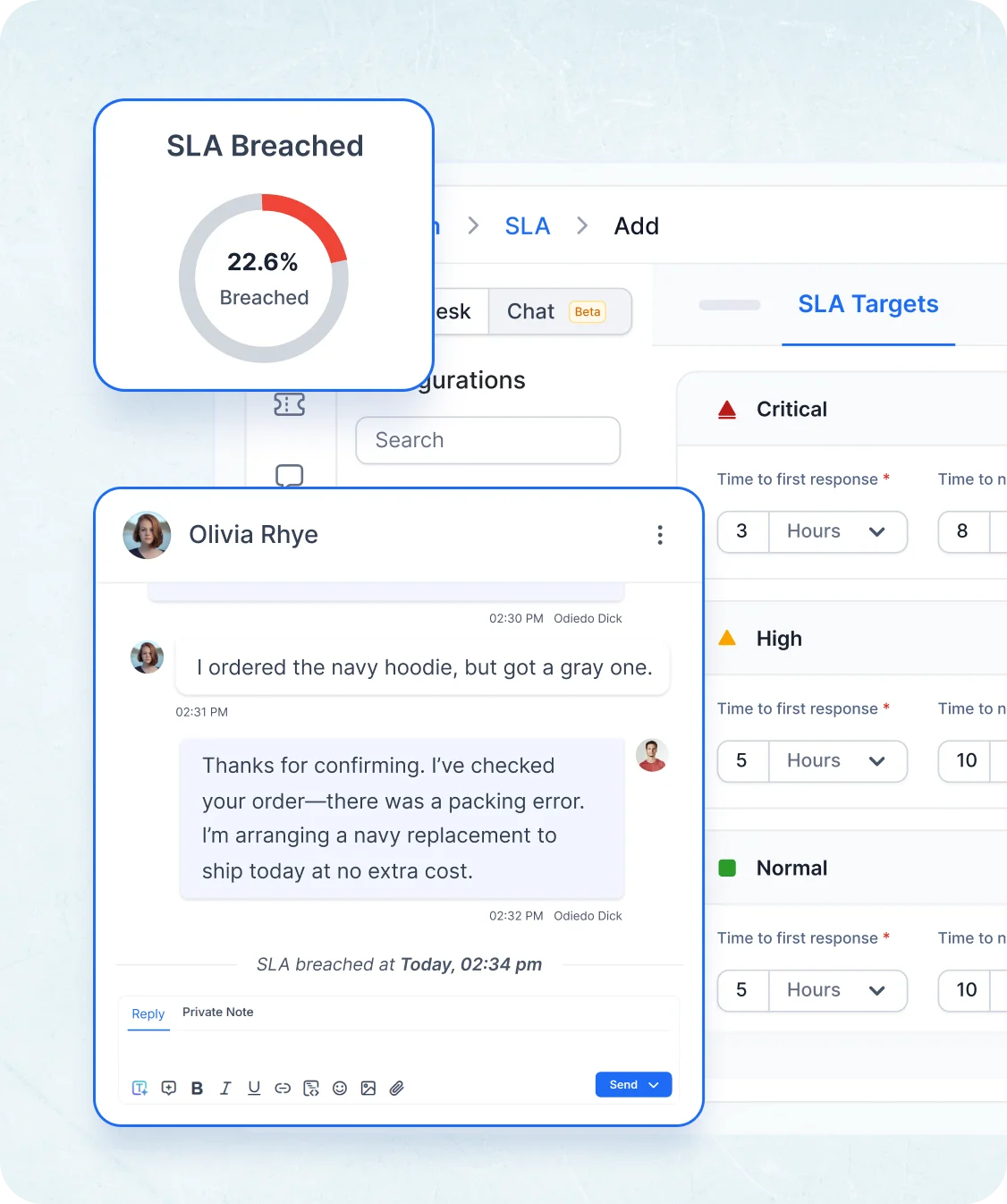 Faster replies, happier customers