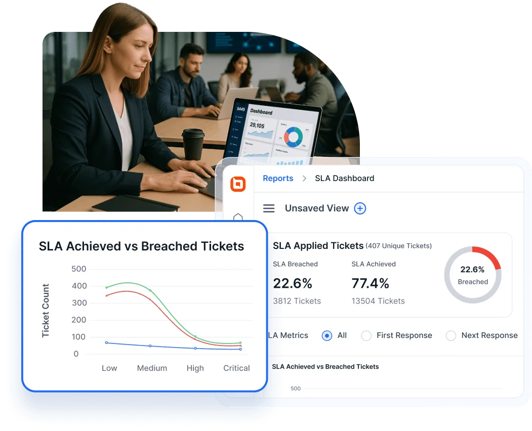 Faster replies, happier customers