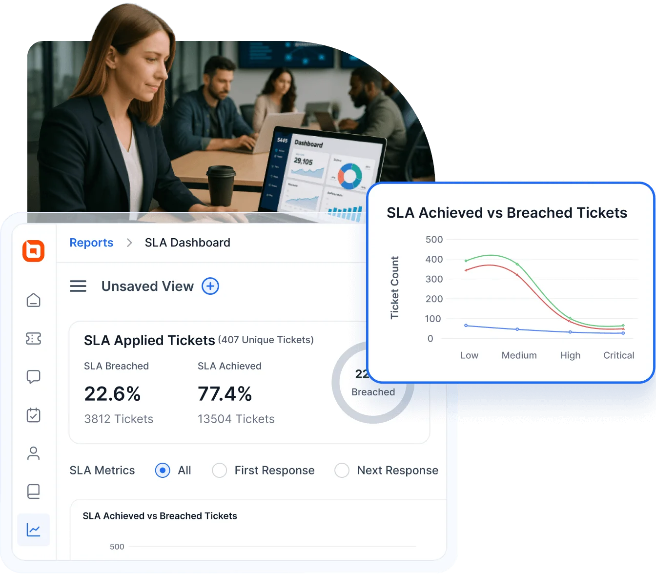 SaaS & Tech