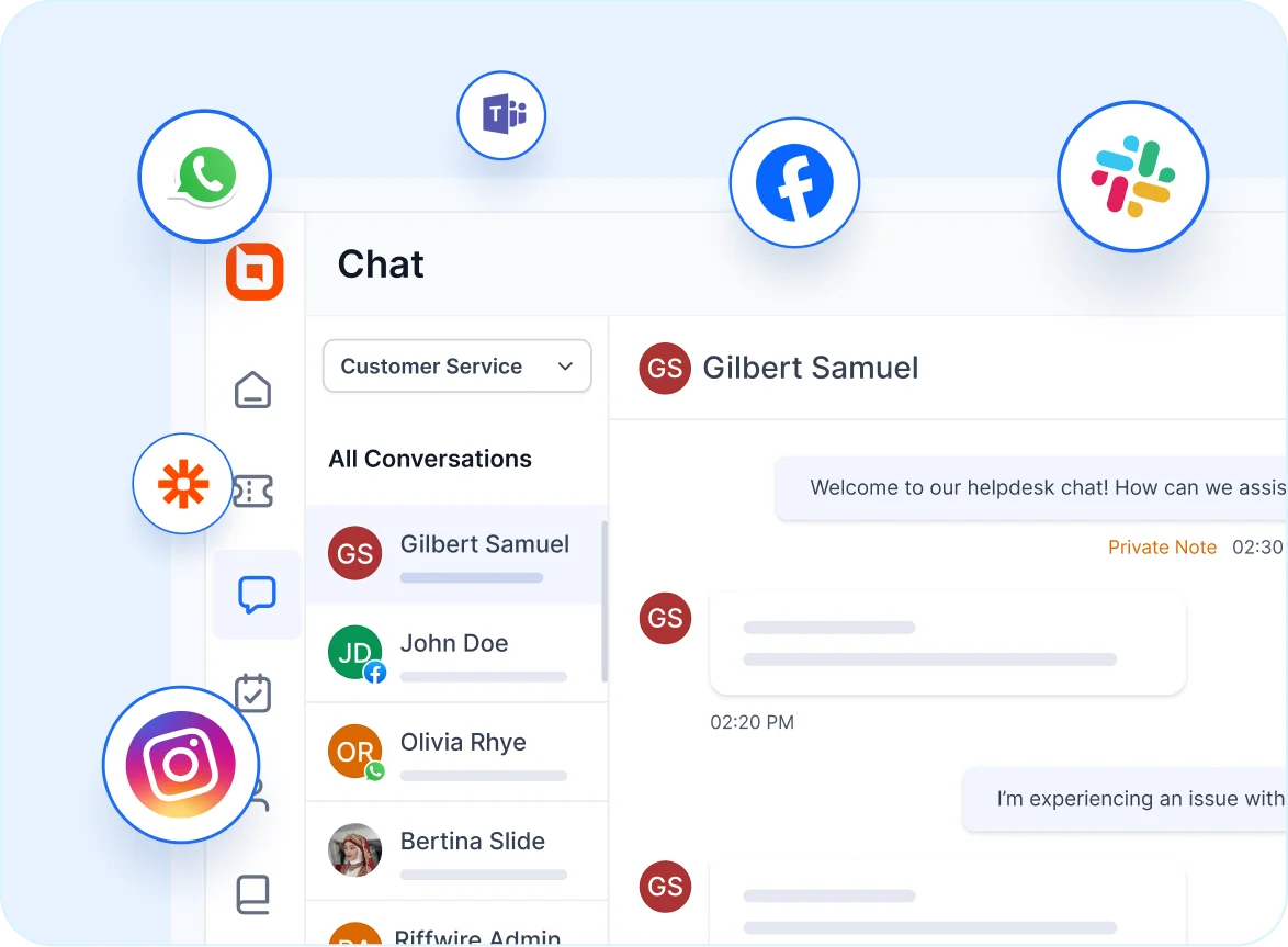 Help desk software for SaaS showing unified inbox with chat, email, and social media integrations for streamlined support