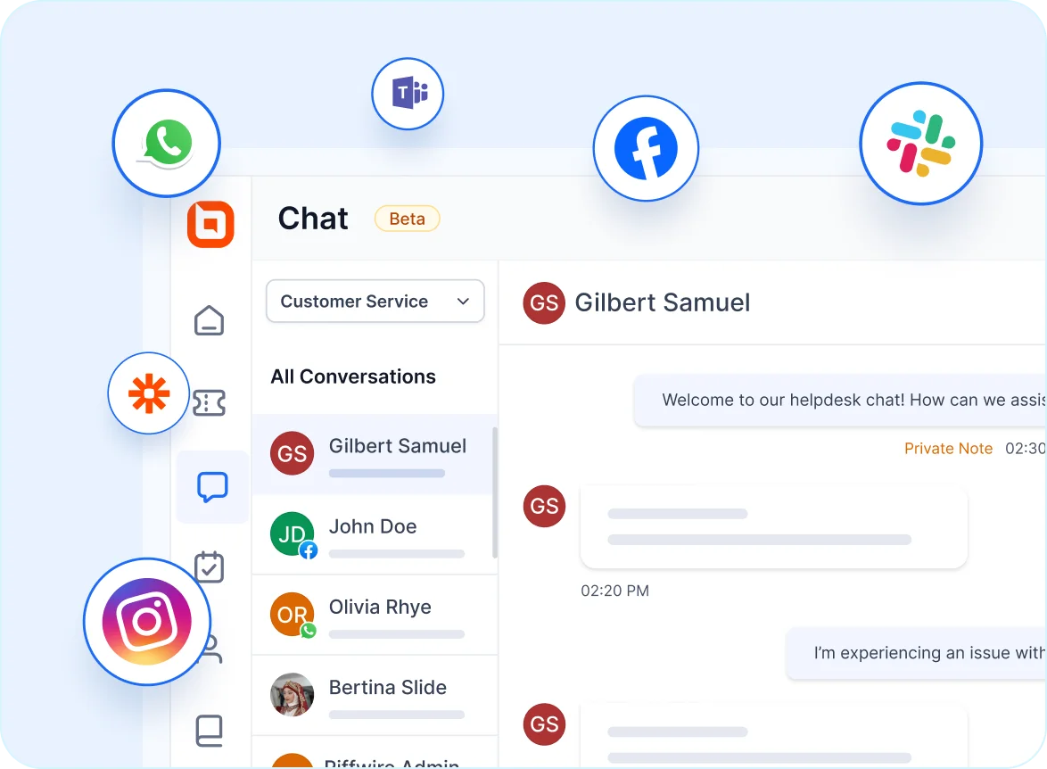 Omnichannel platform for fintech customer service with chat, email, and social integrations