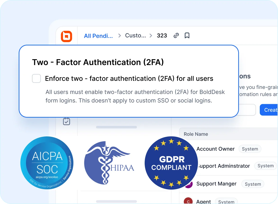 Custom compliance and help desk for fintech with 2FA, encryption, and role-based controls