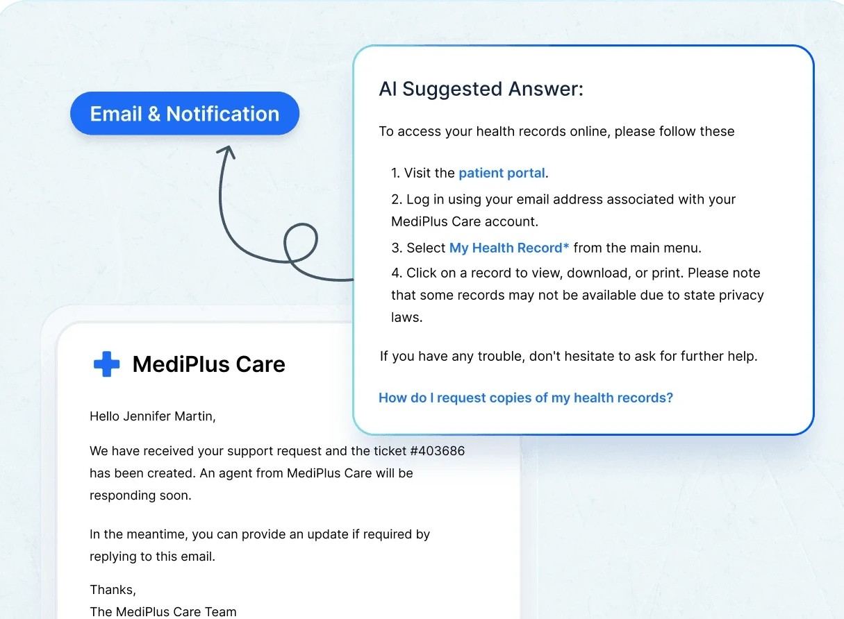 AI-suggested email reply helping agents respond faster, reduce manual effort, and clear support inboxes efficiently