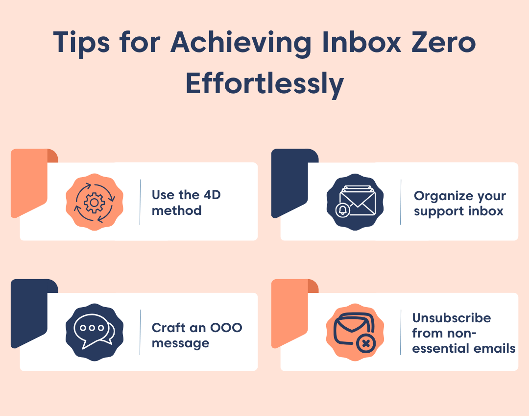 Illustration titled “Tips for Achieving Inbox Zero Effortlessly” with icons for inbox organization, routines, and workflows.
