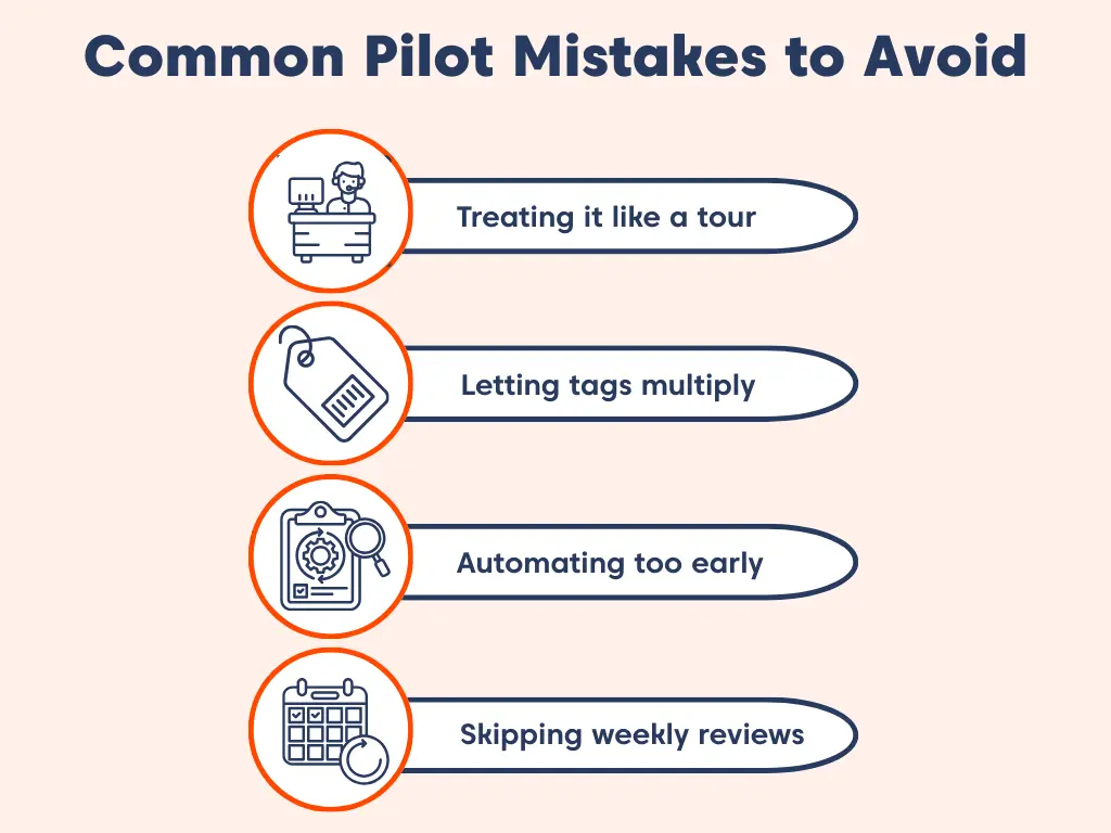 Illustration highlighting common Help desk pilot plan mistakes like tours, tag overload, early automation, and skipped reviews.
