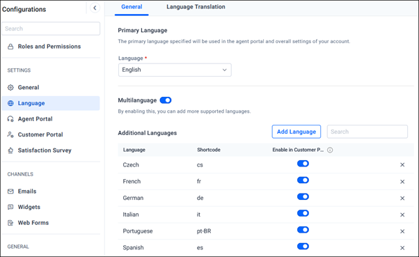 Multilanguage help desk