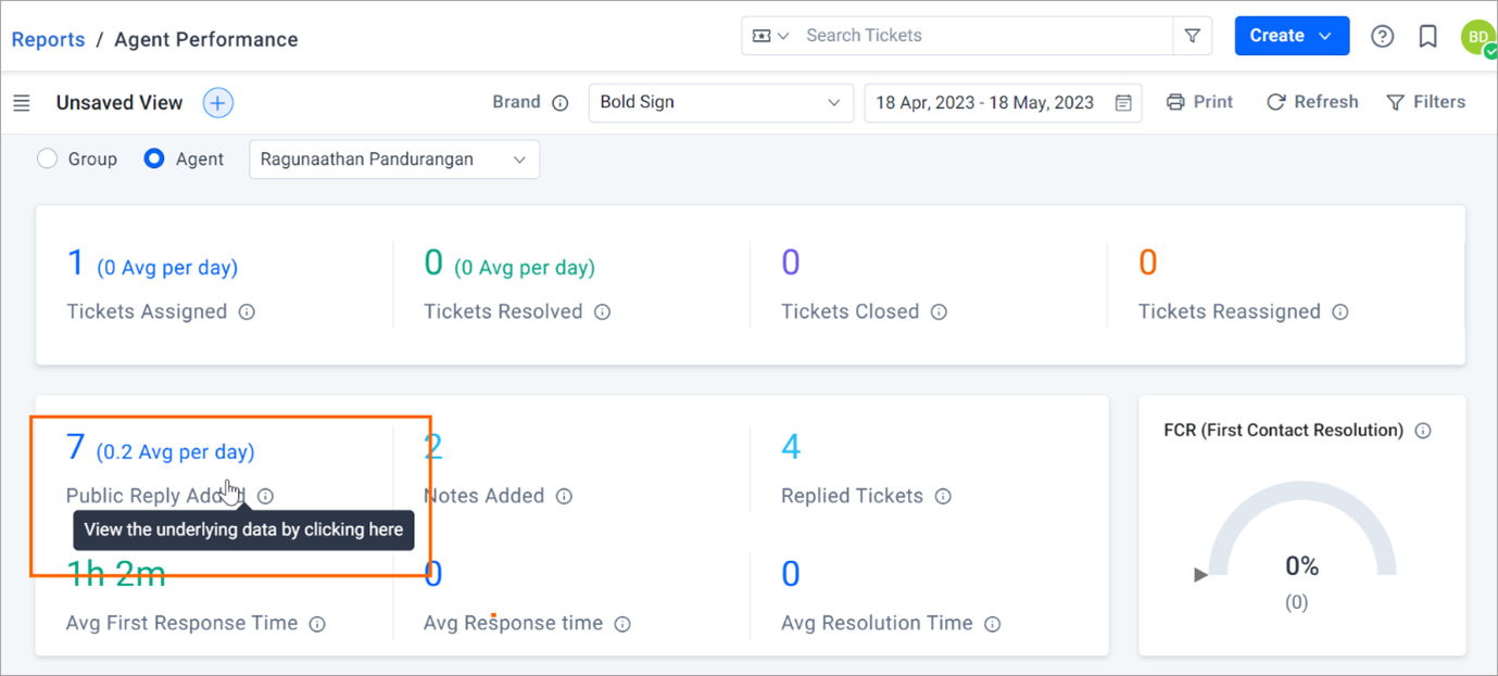 Insights into raw data behind different dashboards