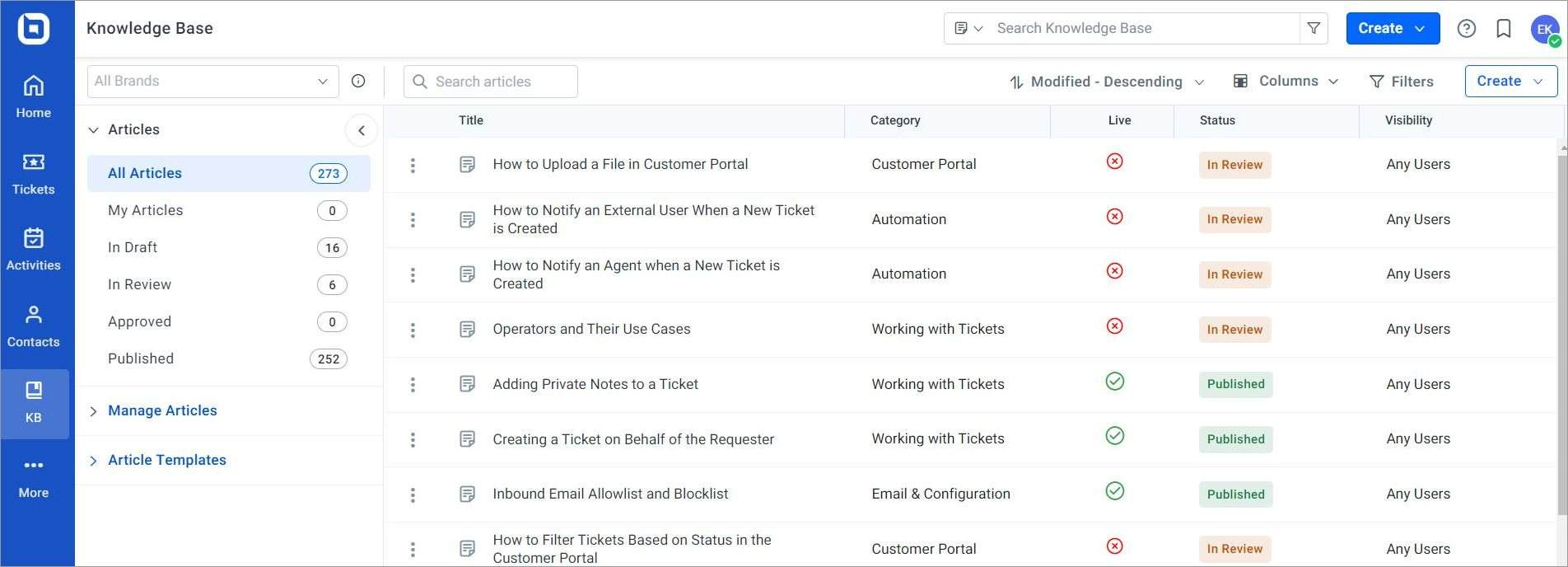 5.Encourage customer self-service with a knowledge base
