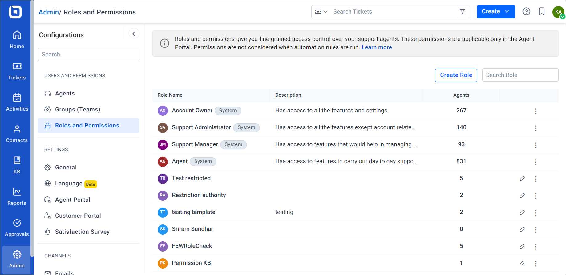 roles and permissions