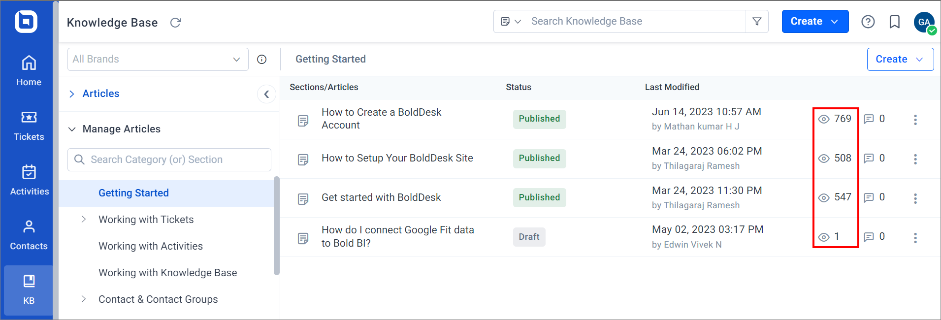 Data on the traffic to your knowledge base is one of the key knowledge base metrics