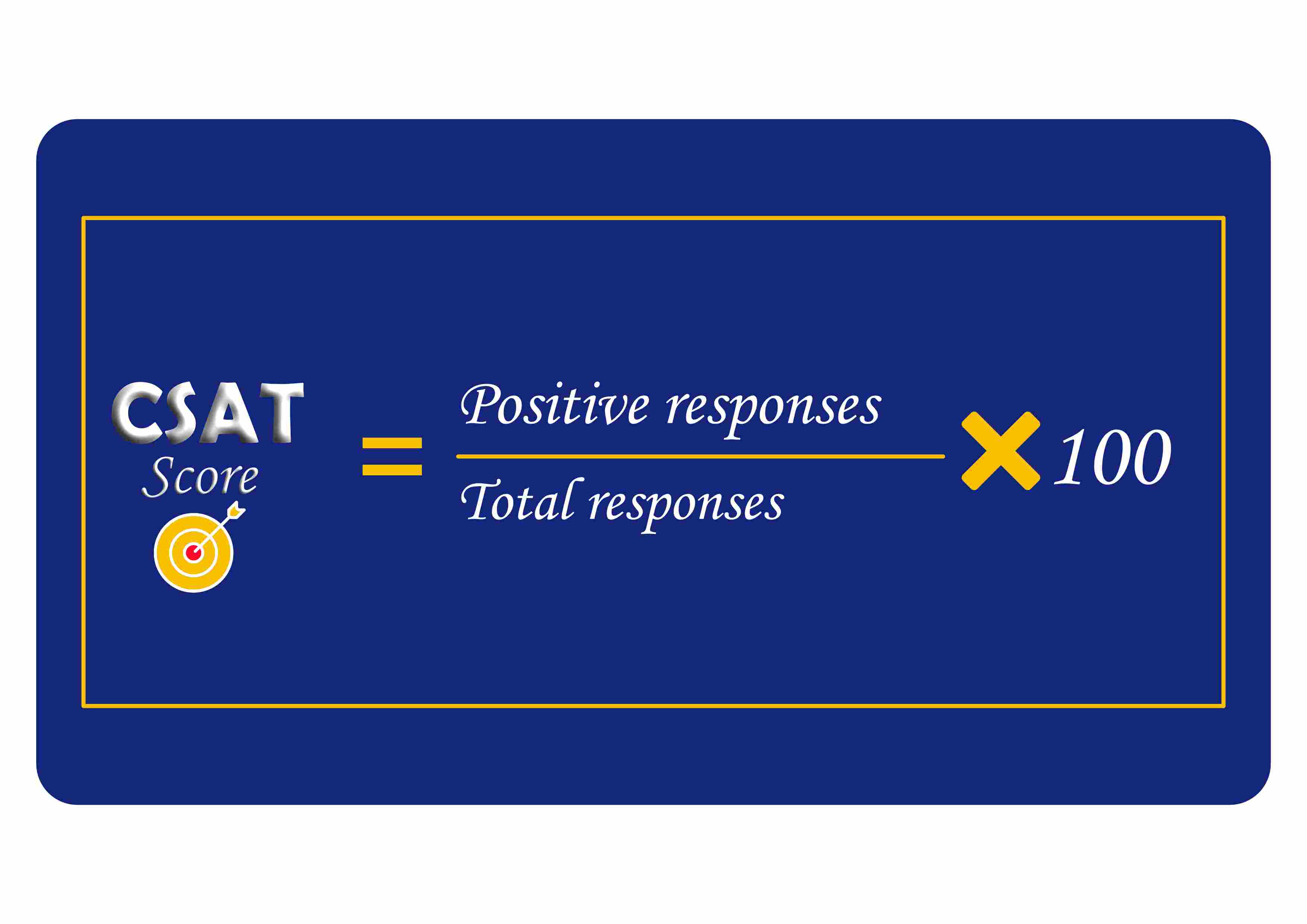 CSAT score formular