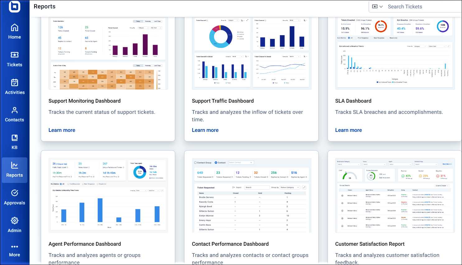 Reports and analytics tools