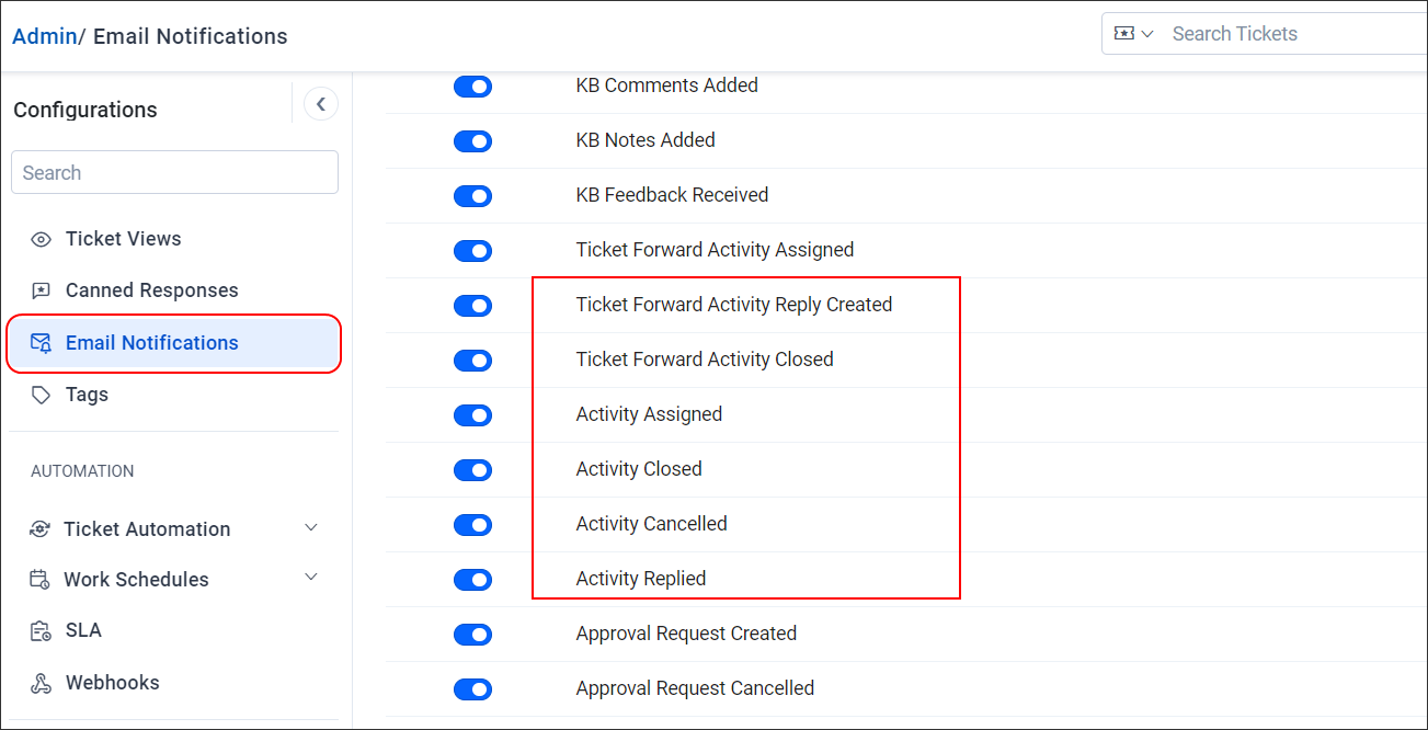 Customizing Activity Email Templates